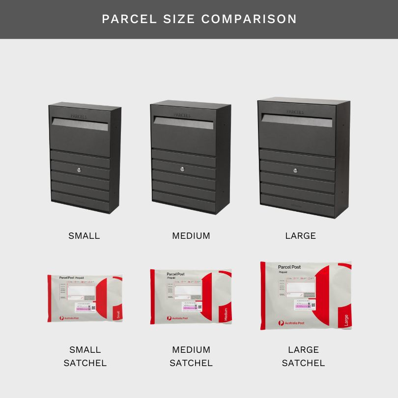 Milkcan Florence Medium Wall Parcel + Mail