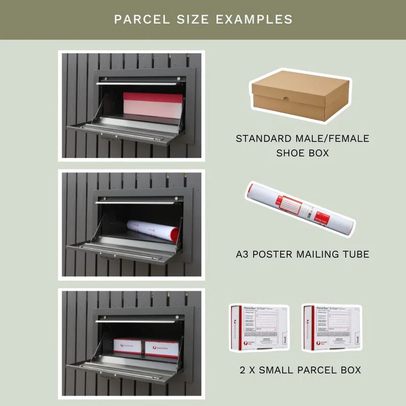 Milkcan Geneva Parcel Fence/Brick Letterbox