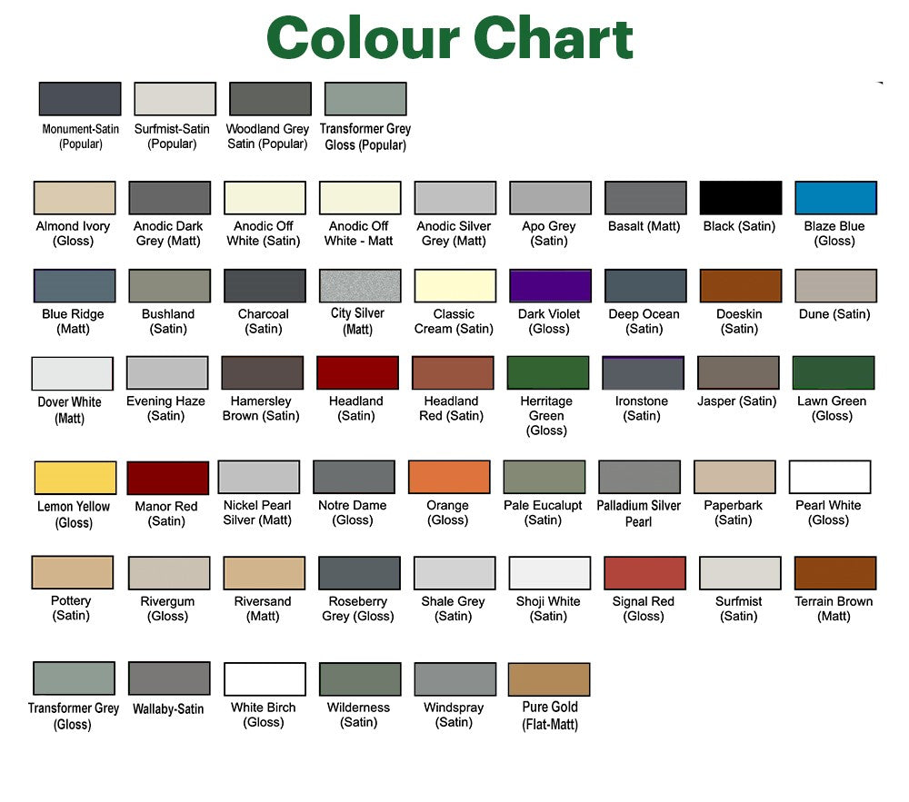 City Living Wideline 3000 x 750