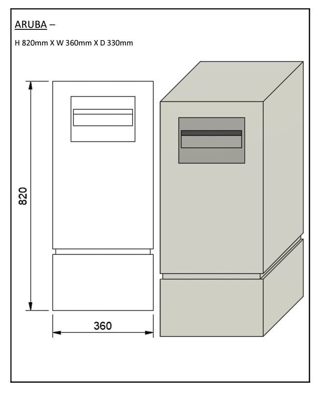 Poly-Tek Aruba Letterbox