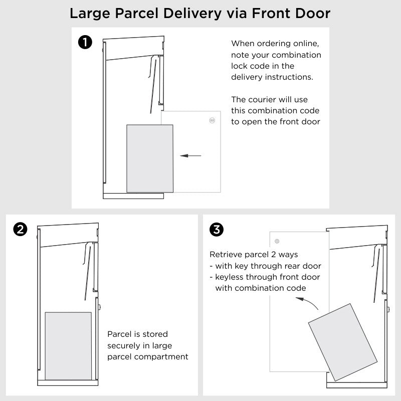 Milkcan Parcel Pal 2 Parcel & Mail Pillar