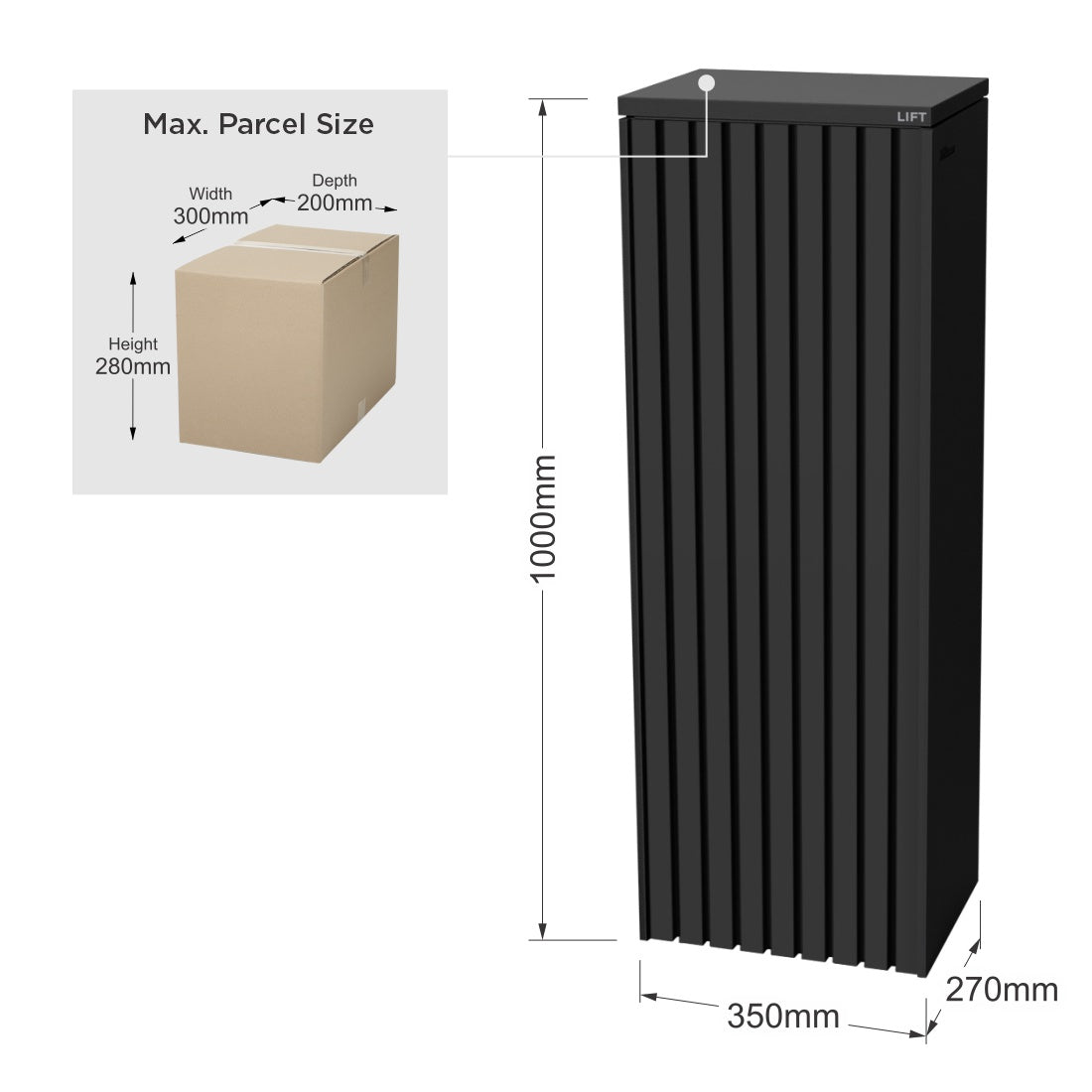 Milkcan Noosa Parcel & Mail Pillar